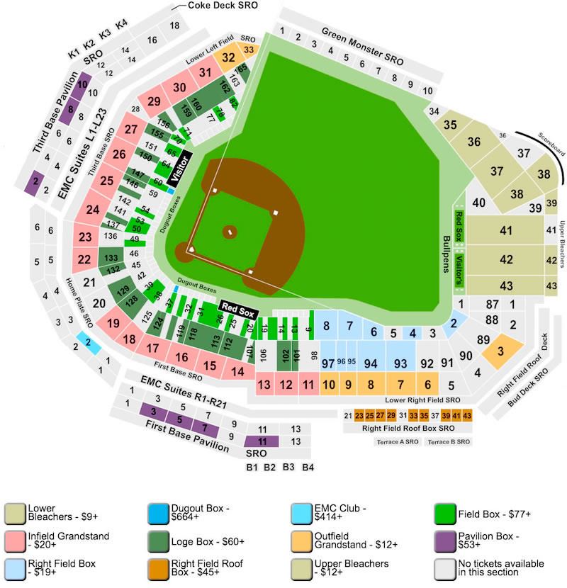 At Fenway Park, home of the Boston Red Sox, seating is limited to