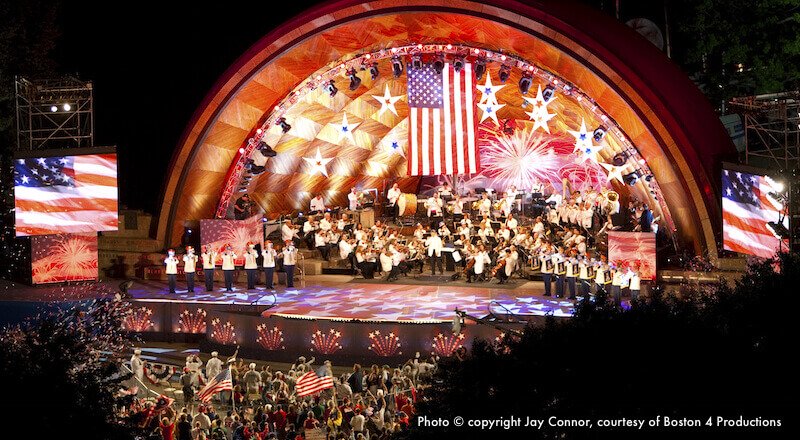 4th Of July 2025 Events Boston