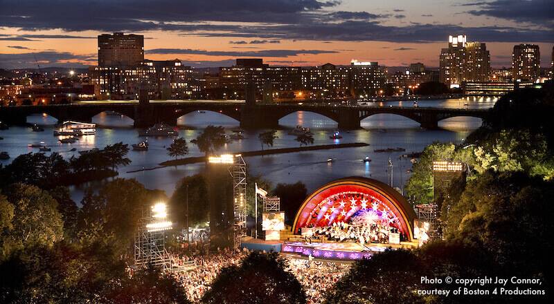 4th Of July 2025 Events Boston