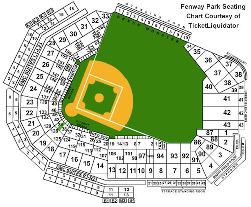 Fenway Park seating chart